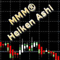 mmm-heiken-ashi-logo-200x200-5942