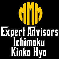mmm-ichimoku-kinko-hyo-logo-200x200-4154
