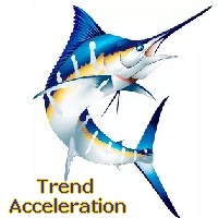 mmm-trend-acceleration-mt4-logo-200x200-5808