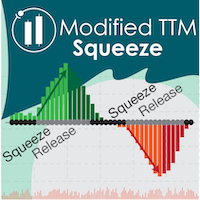 modified-ttm-squeeze-indicator-logo-200x200-3462