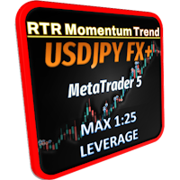 momentum-trend-usdjpy-fx-plus-logo-200x200-7421