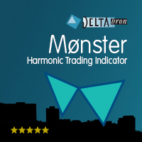 monster-harmonic-indicator-mt5-logo-200x200-6273