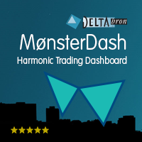 monsterdash-harmonic-indicator-mt5-logo-200x200-6899