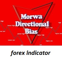morwa-directional-bias-logo-200x200-6575