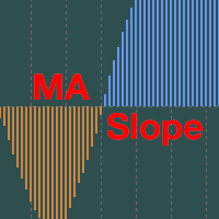moving-average-slope-for-mt5-logo-200x200-2105