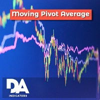 moving-pivot-average-mt4-logo-200x200-4958