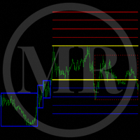 mr-range-breakouts-5-logo-200x200-7834