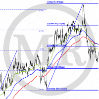 mr-trend-corrections-4-logo-200x200-4375