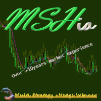 mshia-multi-strategy-hedge-multi-pair-retail-logo-200x200-1941