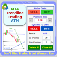 mt4-trendline-trading-atm-logo-200x200-5893