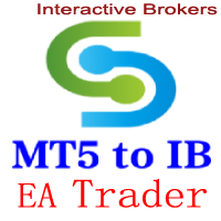 mt5-to-interactivebrokers-trader-logo-200x200-7796