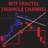 mtf-fractal-triangle-channel-logo-200x200-2888