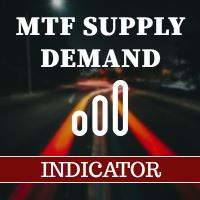 mtf-supply-demand-zones-logo-200x200-3663