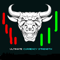 multi-currency-strength-meter-logo-200x200-9063
