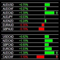 multi-dashboard-scalper-logo-200x200-5726