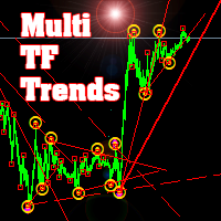 multi-tf-trends-logo-200x200-5630