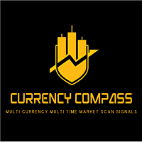 multi-time-frame-multi-currency-signals-dashboard-logo-200x200-1239