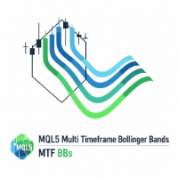 multi-timeframe-bb-kinvest-logo-200x200-1322