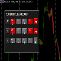 multi-timeframe-confluence-dashboard-v1-logo-200x200-1198