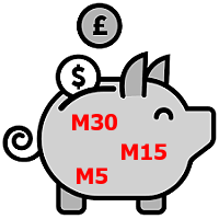 multi-timeframe-euro-trader-logo-200x200-8808