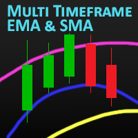 multi-timeframe-moving-averages-mt5-logo-200x200-6410