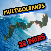 multibolbands-logo-200x200-5504