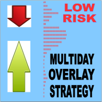 multiday-overlay-strategy-midi-logo-200x200-9982