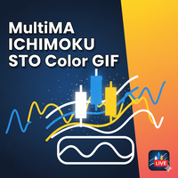 multima-ichimoku-stochastic-color-logo-200x200-3526