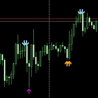 multiple-symbols-price-action-scanner-logo-200x200-8248