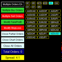 mutiple-orders-with-changerntfnmgt-logo-200x200-8235