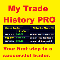 my-trade-history-pro-logo-200x200-6014