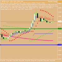 mytrendfinder-logo-200x200-3838