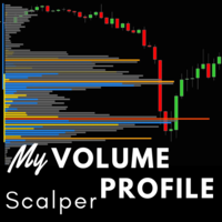 myvolume-profile-scalper-logo-200x200-2429