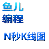 n-second-k-line-graph-logo-200x200-5277