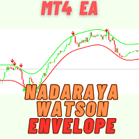 nadaraya-watson-envelope-ea-logo-200x200-6556