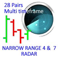 narrow-range-4-and-7-28-pairs-on-all-timeframes-logo-200x200-4485