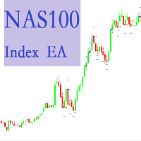 nas100-index-ea-logo-200x200-7484