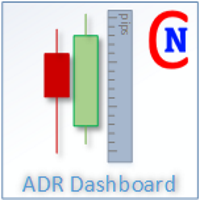 netsrac-adr-dashboard-mt5-logo-200x200-7135