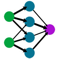 neural-networks-libraries-logo-200x200-3893