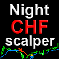 night-chf-logo-200x200-7163