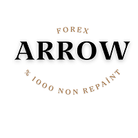 non-repaint-arrow-indicator-and-ea-logo-200x200-5309