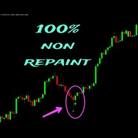 non-repaint-forex-indicator-logo-200x200-2408
