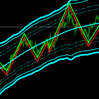 non-repaint-trend-bands-metatrader-5-logo-200x200-9977