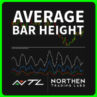 ntl-average-bar-height-abh-logo-200x200-8580
