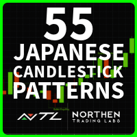 ntl-japanese-candle-patterns-logo-200x200-3205