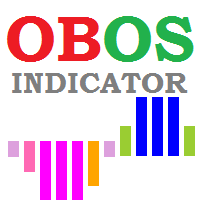 obos-overbought-oversold-indicator-for-mt5-logo-200x200-7323