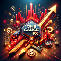one-sauce-fx-logo-200x200-5043