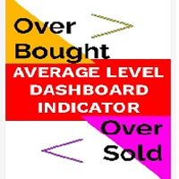 overbought-oversold-average-level-dashboard-logo-200x200-1198