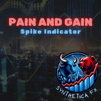 pain-and-gain-spike-indicator-logo-200x200-5594