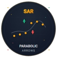 parabolic-sar-buy-sell-logo-200x200-3593